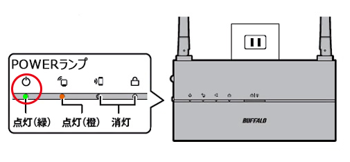 BUFFALOのwi-fi中継機 WEX-1166DHP