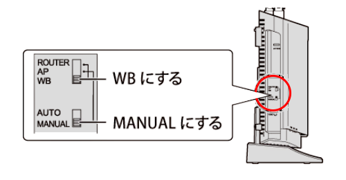 wb_manual