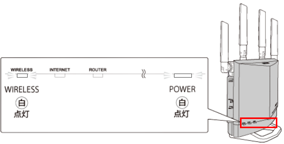 中継機能の設定方法（WXR-5700AX7P/5700AX7S/5700AX7B） | バッファロー