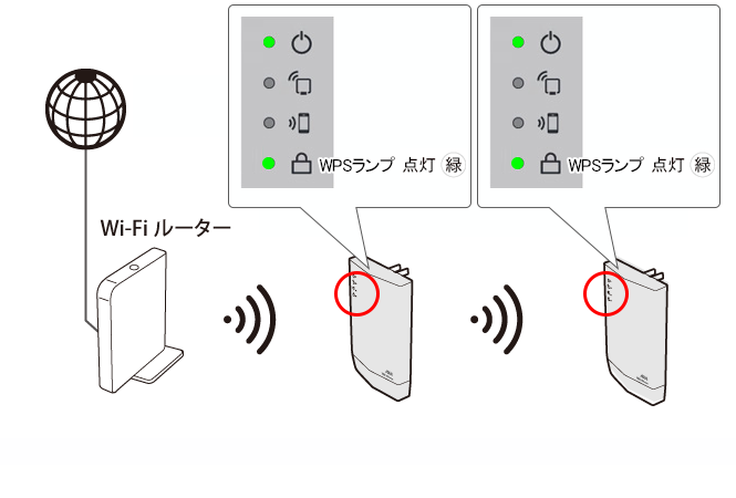 Wi-Fi中継機を２台使って、通信距離をさらに延ばす（WEX-1800AX4