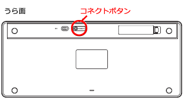 コネクトボタン