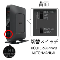 WSR-1166DHP3、WSR-1166DHP4