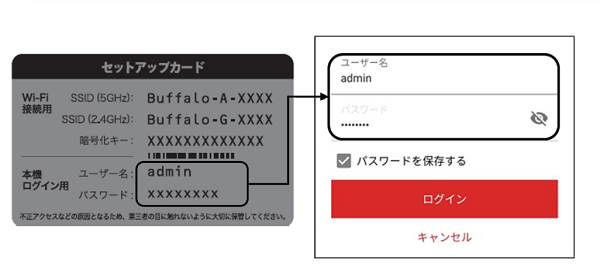 セットアップカード確認