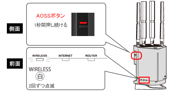 AOSS/WPS動作状態にする方法(WXR18000BE10P/9300BE6P、WXR AOSS/WPS動作状態にする方法(WXR18000BE10P/9300BE6P、WXR