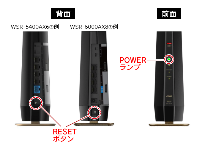WSR-5400AX6、WSR-6000AX8