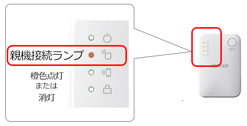 【無料】使う分だけギガをチャージして無駄なく使えるWi-Fiルーター【STARチャージWi-Fi】