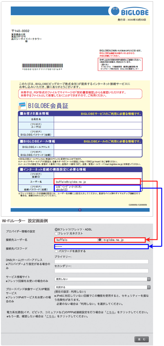 BIGLOBE会員証および入力例