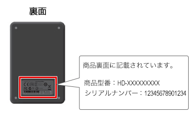 ポータブルハードディスク