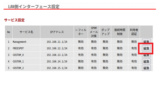 LaN側インターフェイス設定　サービス設定