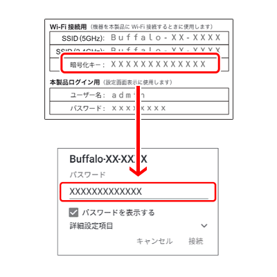 暗号化キー入力