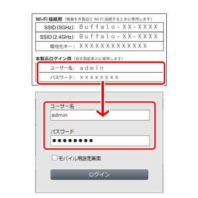 設定画面パスワード入力