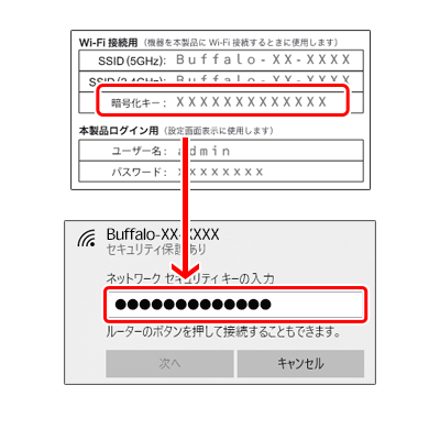 暗号化キー入力