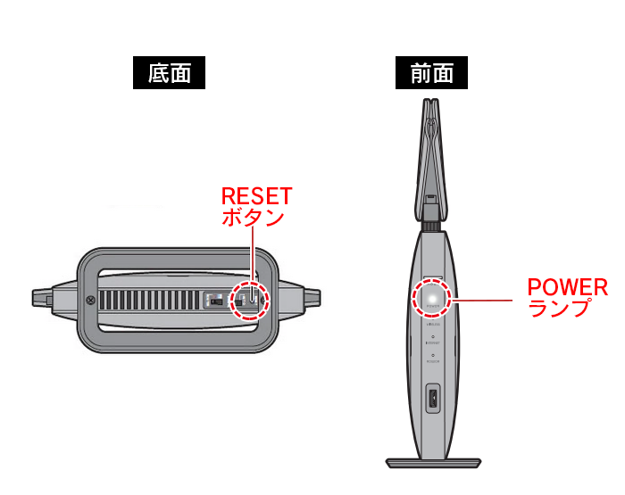 WXR-1900DHP