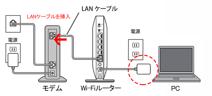 パソコンをWi-Fiルーターに接続する方法（1台目） バッファロー