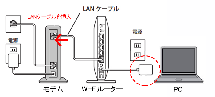 パソコンをWi-Fiルーターに接続する方法（1台目） 1 | バッファロー