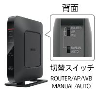 WSR-1166DHP4