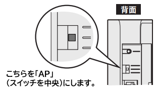 APに設定