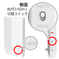 WEX-1800AX4
