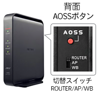 WSR-1500AX2L  WSR-1500AX2L-KH  WSR-1500AX2L/PL