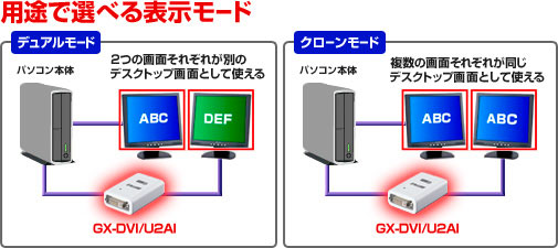 GX-DVI/U2AI : ディスプレイ増設アダプター | バッファロー