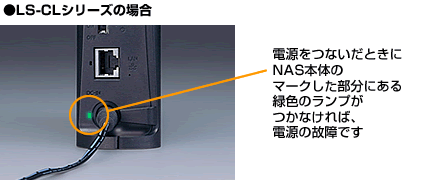 故障の判別方法