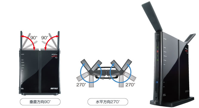 未使用BUFFALO バッファロー無線LAN親機 Wi-Fiルーター Z300