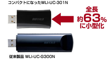 Wli Uc G301n Wi Fiアダプター Airstation バッファロー