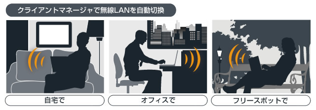 Wli Uc G301n Wi Fiアダプター Airstation バッファロー