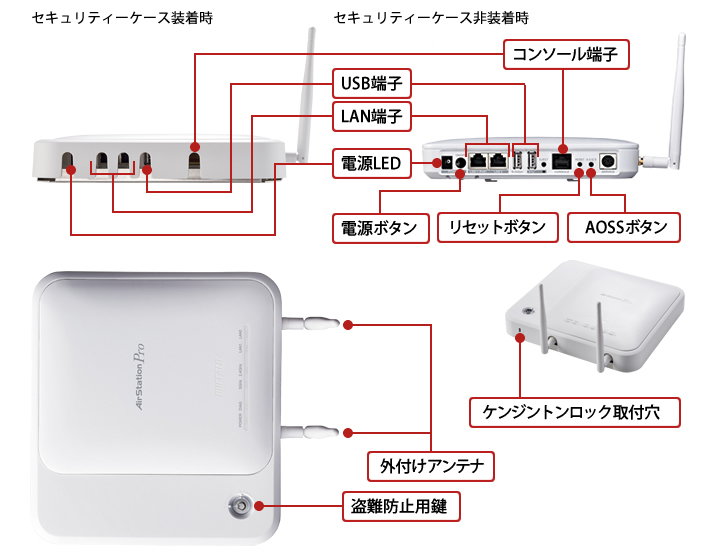 バッファロー BUFFALO 無線LANルーター 親機 WAPM-APG300N