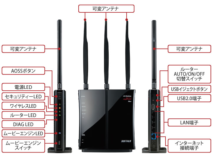 BUFFALO WZR-HP-G450H