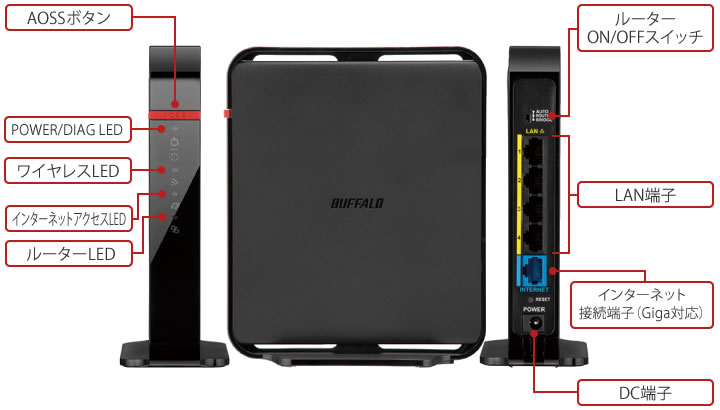 未使用 BUFFALO WiFi 無線LAN ルーター WHR-1166DHP