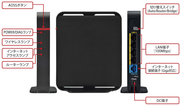 BUFFALO WiFi 無線LAN ルーター WHR-1166DHP4