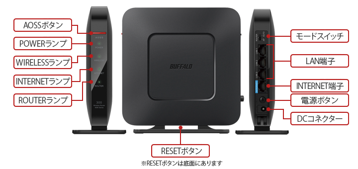 WSR-300HP : Wi-Fiルーター : AirStation | バッファロー