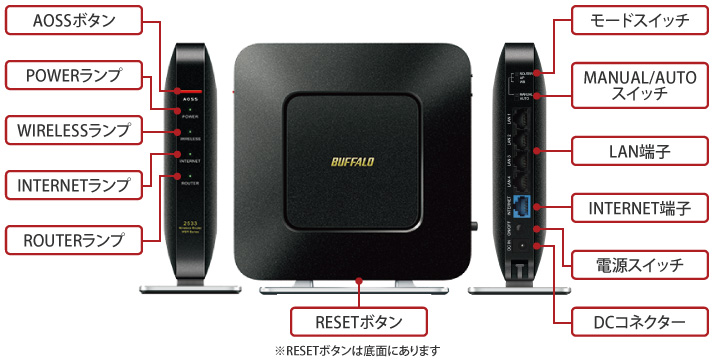 Wi-Fiルーター BUFFALO WSR-2533DHP-CB