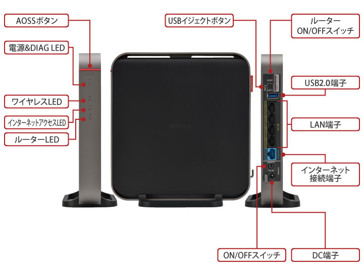 BUFFALO 無線LAN新機 WZR-900DHP2/Y