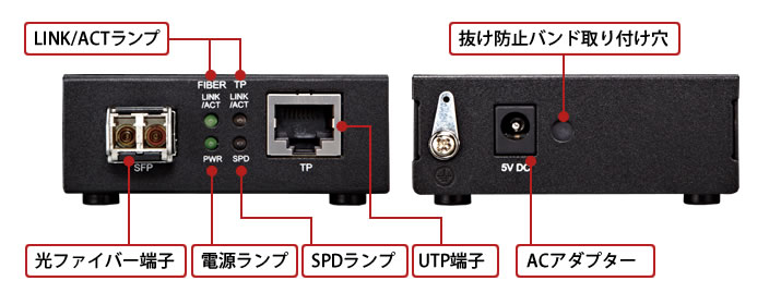 BMC-GT-M550M : 光メディアコンバーター | バッファロー