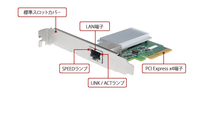 86%OFF!】 Multi Gigabit Network adapter RJ45 PCIe Lan Card ヒートシンク付 安定動作 2.5  GigaBit