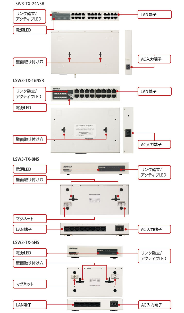 Amazon | バッファロー BUFFALO 10/100Mbps対応 金属筺体 電源