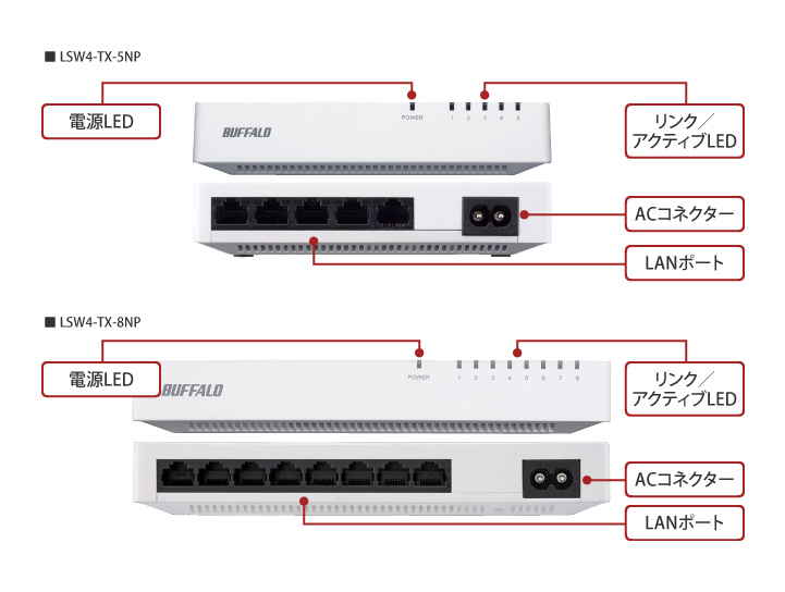 LSW4-TX-5NP/WH : スイッチングハブ | バッファロー