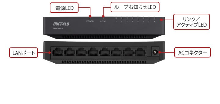 Lsw5 Gt 8epl Bk スイッチングハブ バッファロー Lsw5 Gt 8epl Bk スイッチングハブ バッファロー