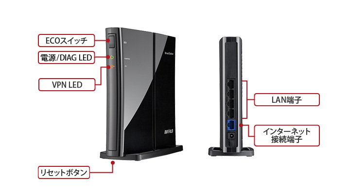 未使用 未開封品 BUFFALO 有線ルーター BHR-4GRV ４台セット