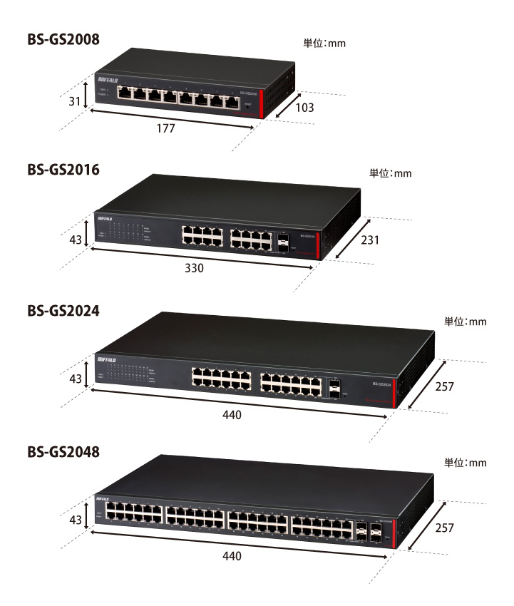 【新品】BUFFALO Giga Switch BS-GS2016
