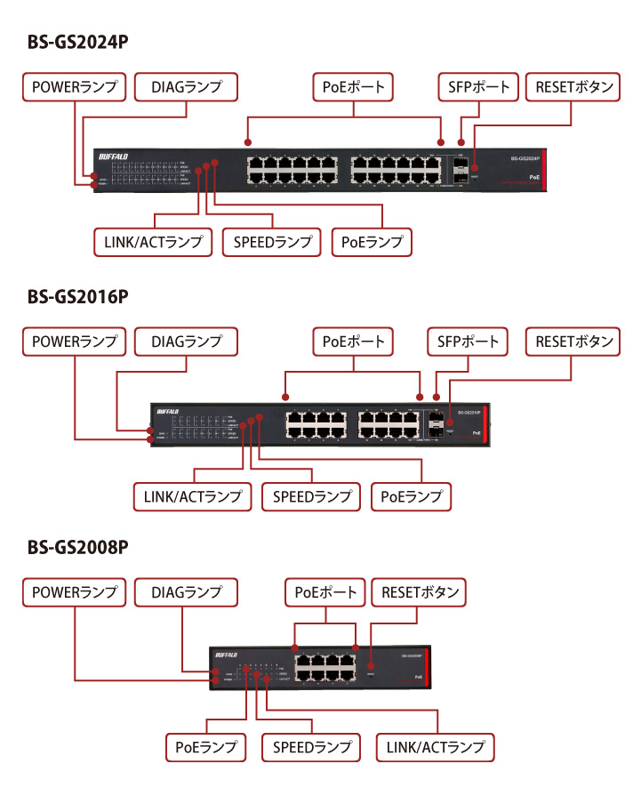 BS-GS2008P : スイッチ : Business Switch | バッファロー