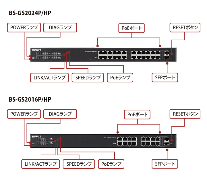 BS-GS2024P/HP : スイッチ : Business Switch | バッファロー