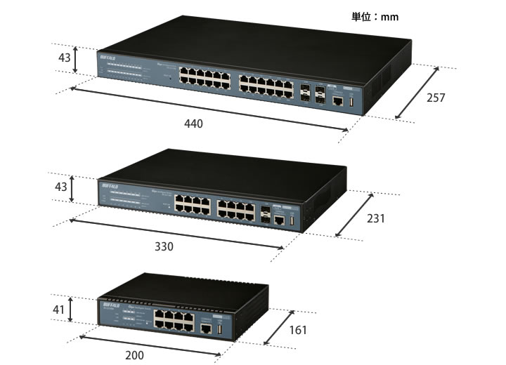 BUFFALO 法人向けレイヤー2インテリジェントGigaスイッチHUB 8ポート BS-G2108M g6bh9ry