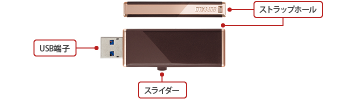 RUF3-JW16G-RB : 高速/スタンダードUSBメモリー | バッファロー