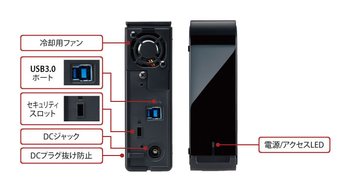 【訳あり】外付けHDD HD-LBV3.0U3/YD【3TB×4台】