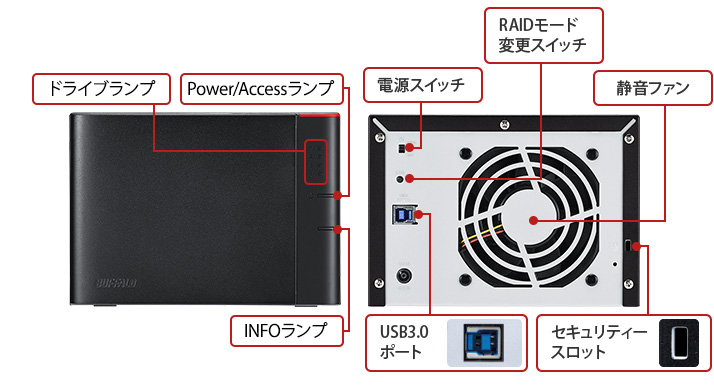 クリスマスファッション バッファロー HD-QHA16U3/R5 RAID USB3.1 外付けHDD 4ドライブ 16TB ヒーロー遊び 