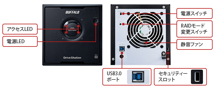 HD-QH12TU3/R5 : 法人向け外付けHDD : DriveStation Pro | バッファロー