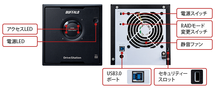 品質保証 バッファロー ドライブステーションRAID5対応 外付けHDD USB3